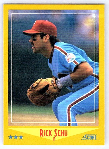 1988 score 448 - -,